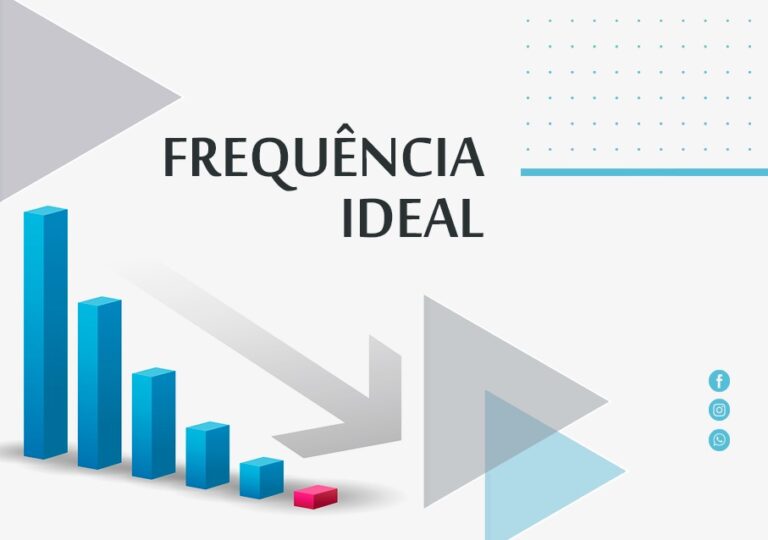 Leia mais sobre o artigo Frequências ideal de postagens